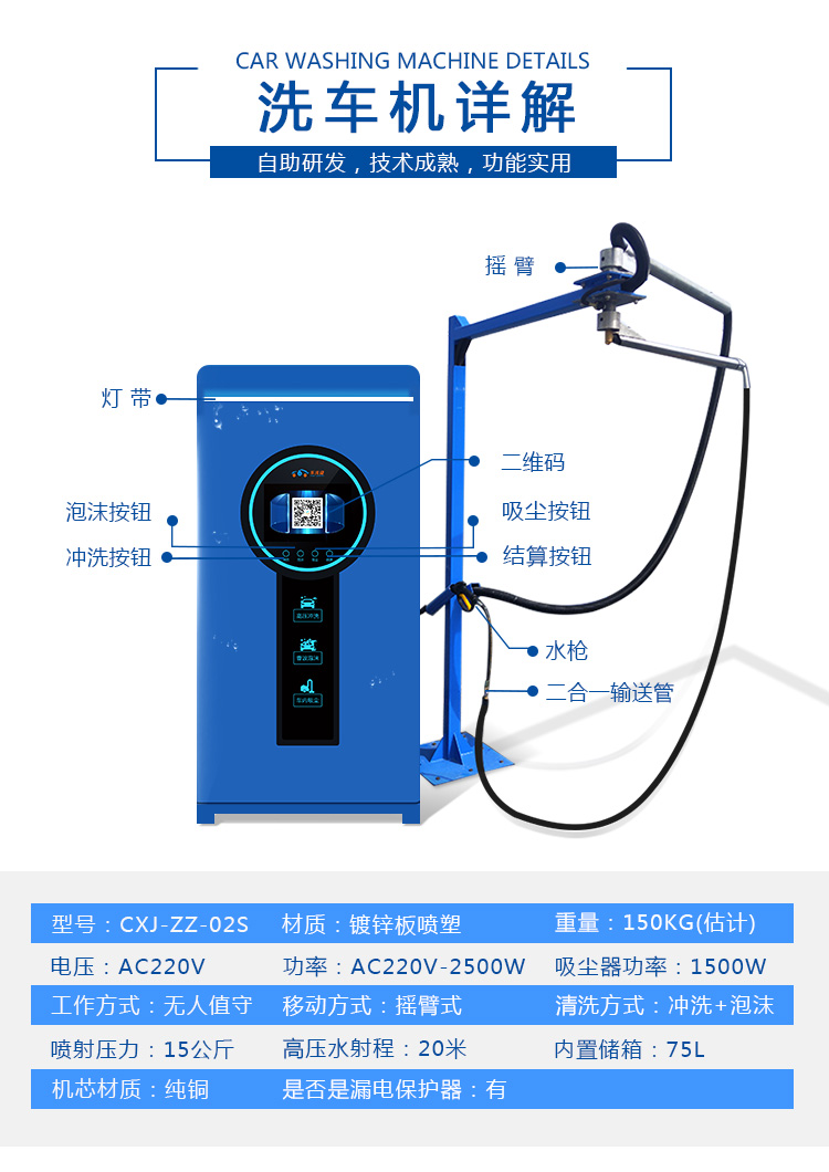 车洗捷24小时无人值守智能自助洗车机详解