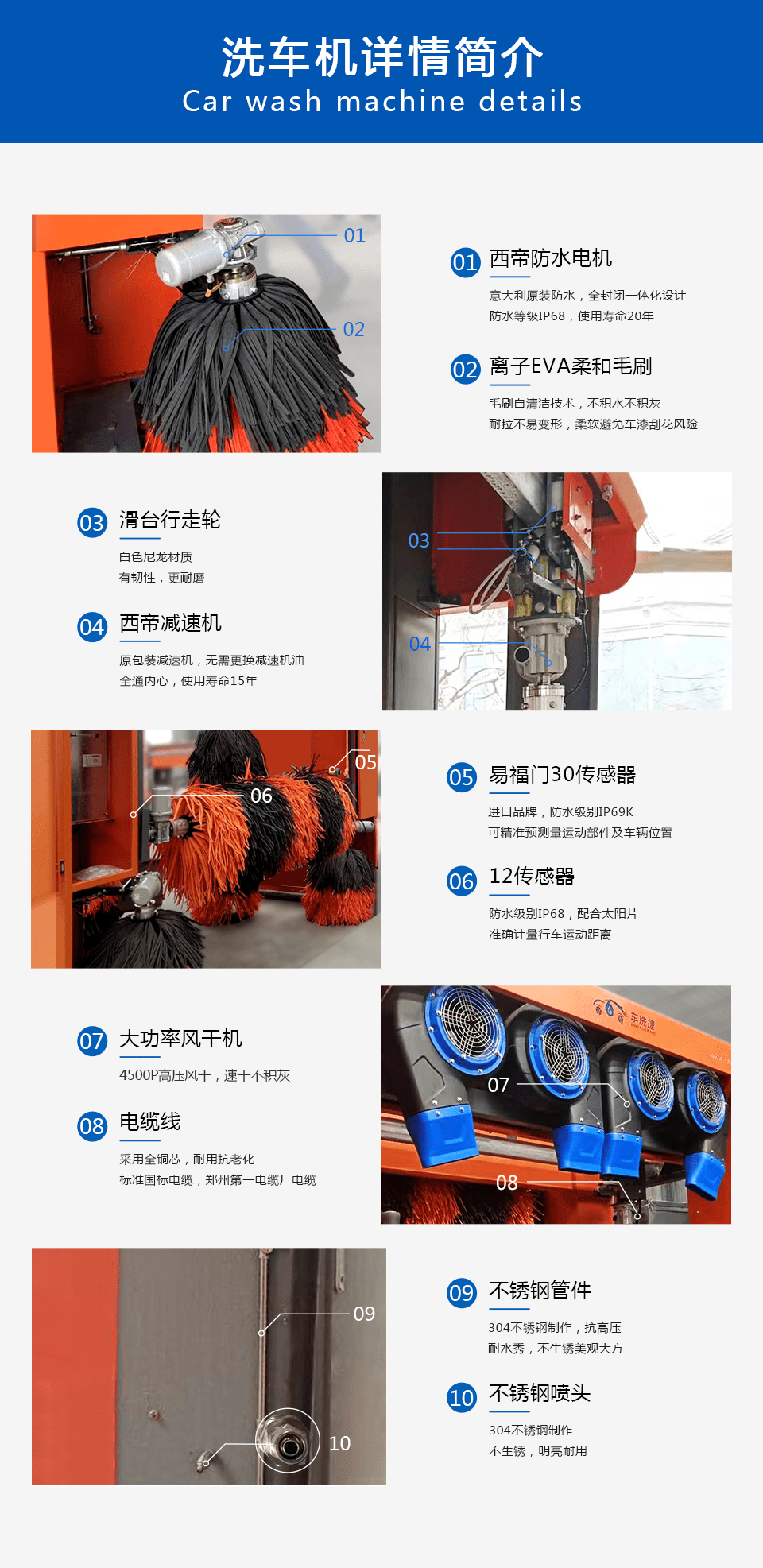 车洗捷智能24小时无人值守全自动龙门往复式洗车机