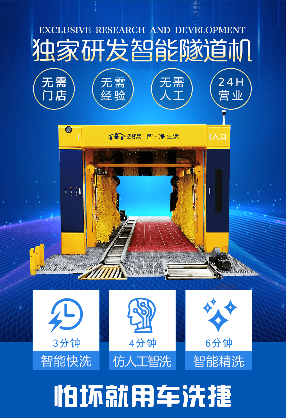 车洗捷-全自动洗车机-隧道式洗车机